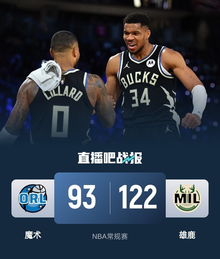雄鹿新秀闪耀，带领球队击败对手