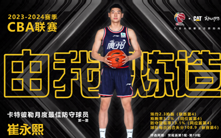 包头男篮新锋线崛起，携手取得成功