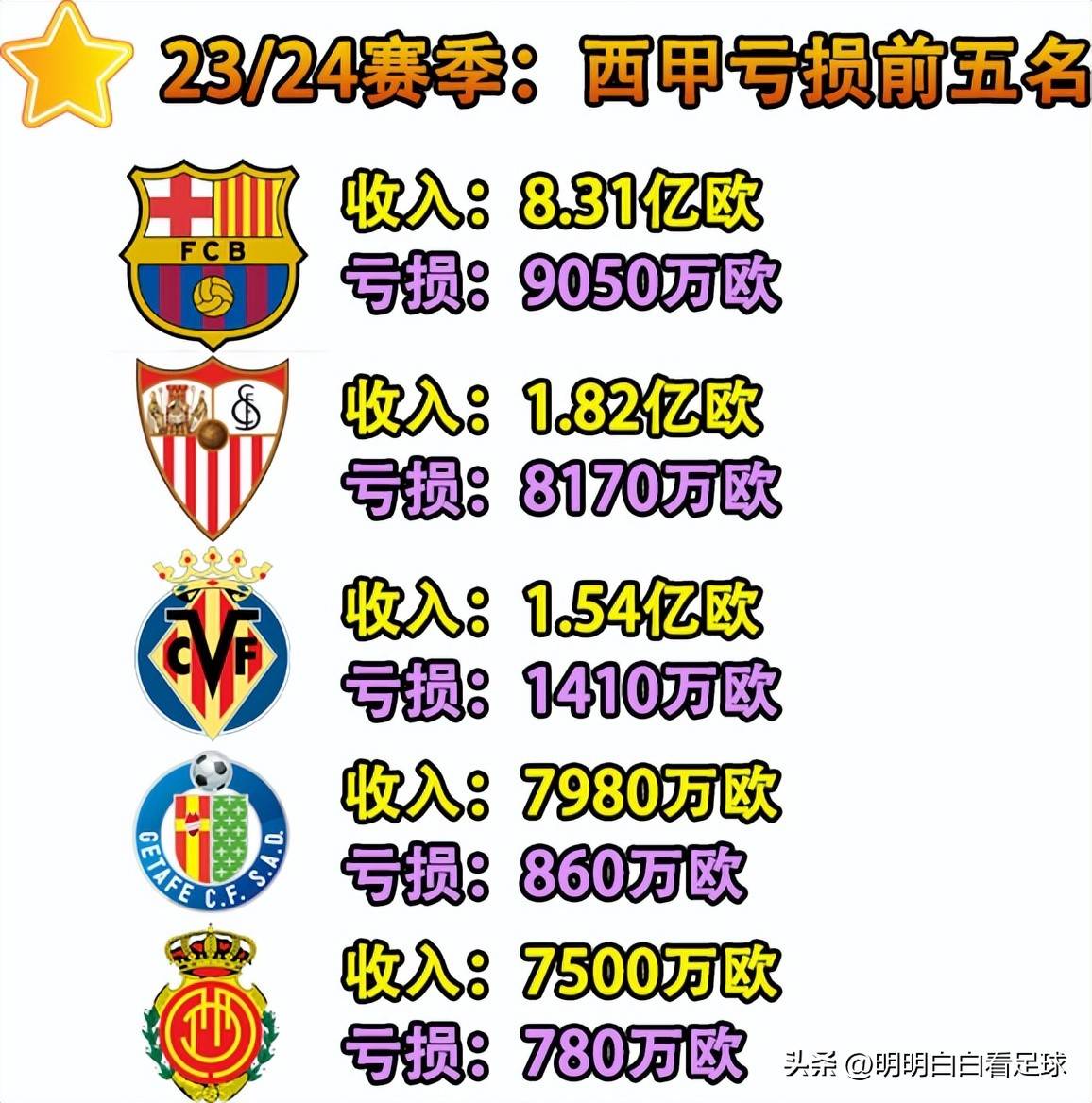 开云体育中国-赫罗纳客场遭遇惨败，需调整士气的简单介绍