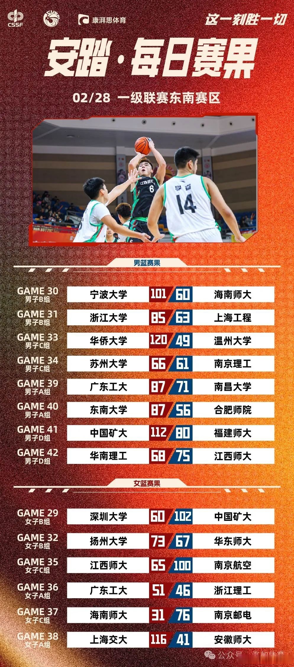 开云体育下载-NBA季后赛赛程正式公布，球迷精彩赛事不容错过