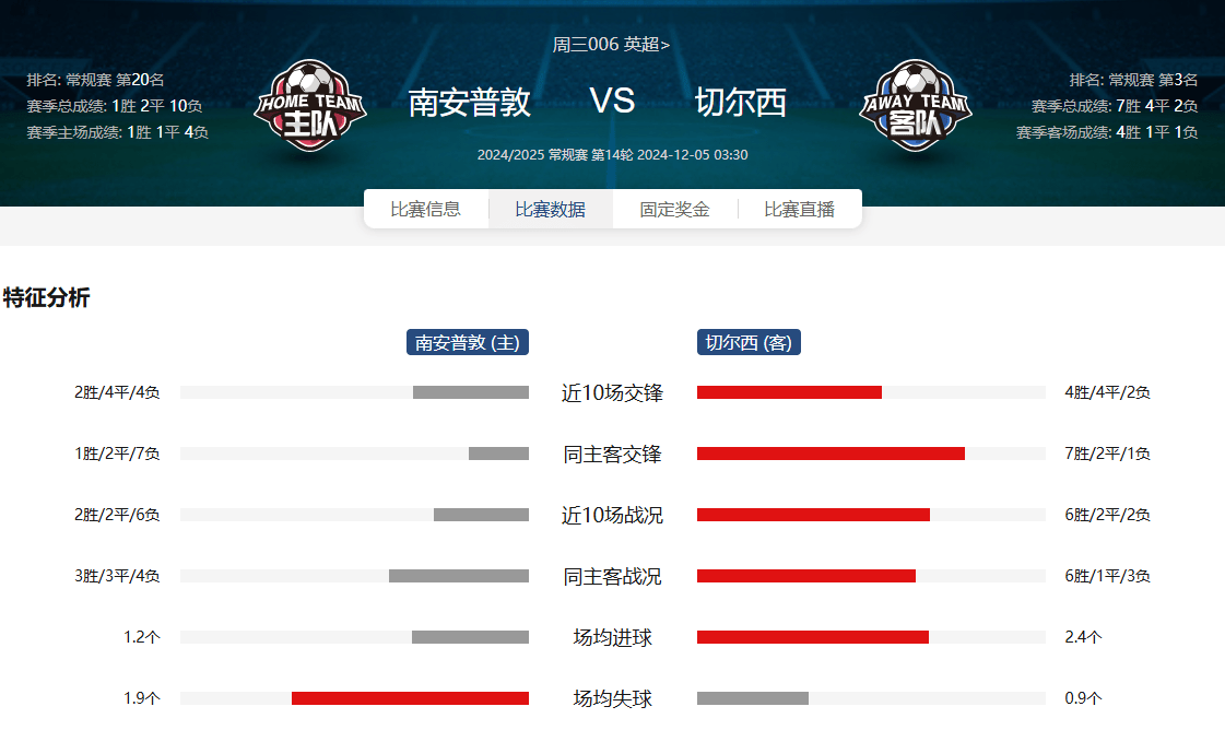 开云体育-顶级球队排名大盘点，谁将问鼎最终一役