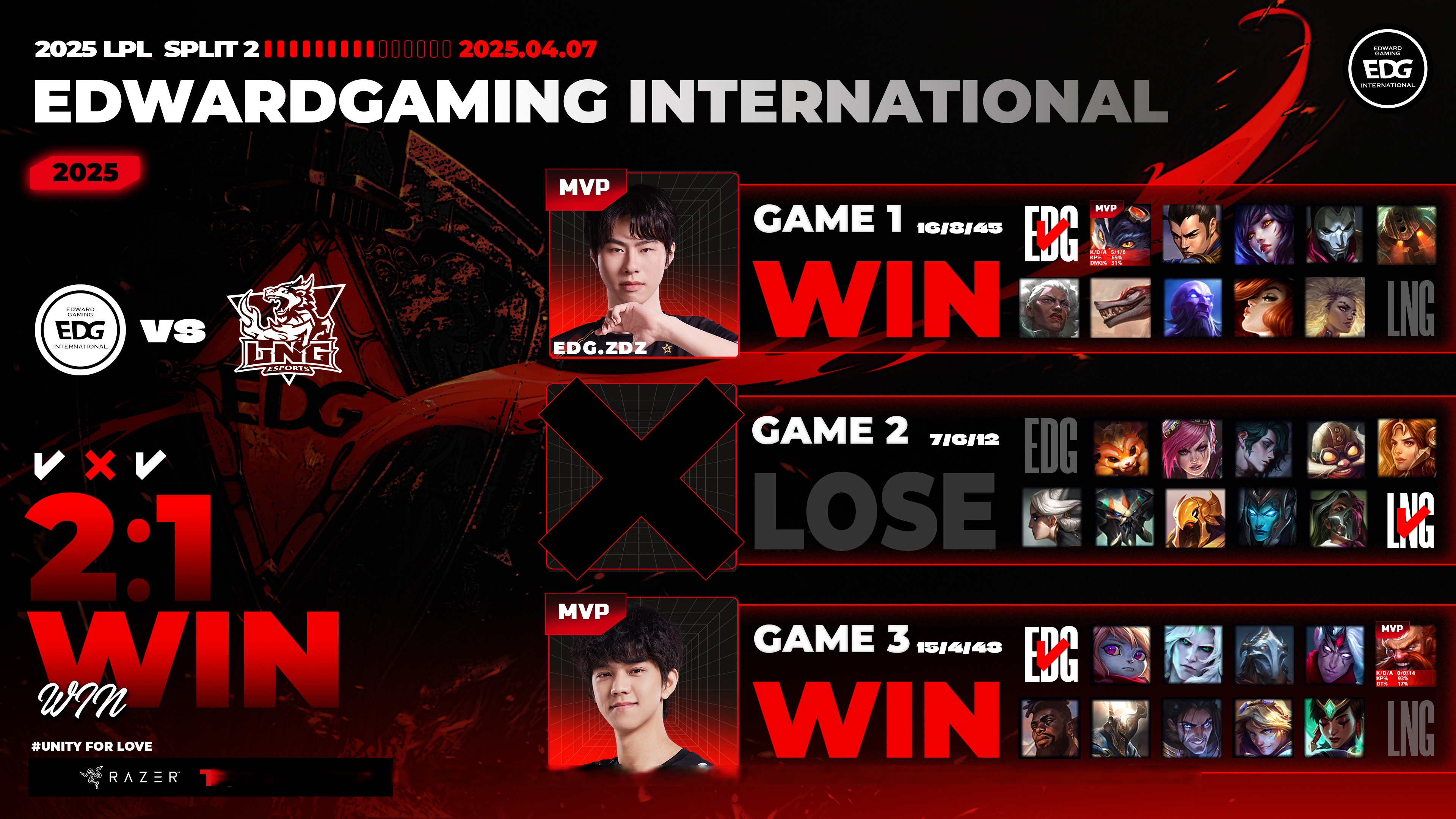 开云体育官网-DRX鏖战TL，Uzi操刀奇招英雄翻盘峡谷大战2025世界赛，技惊四座