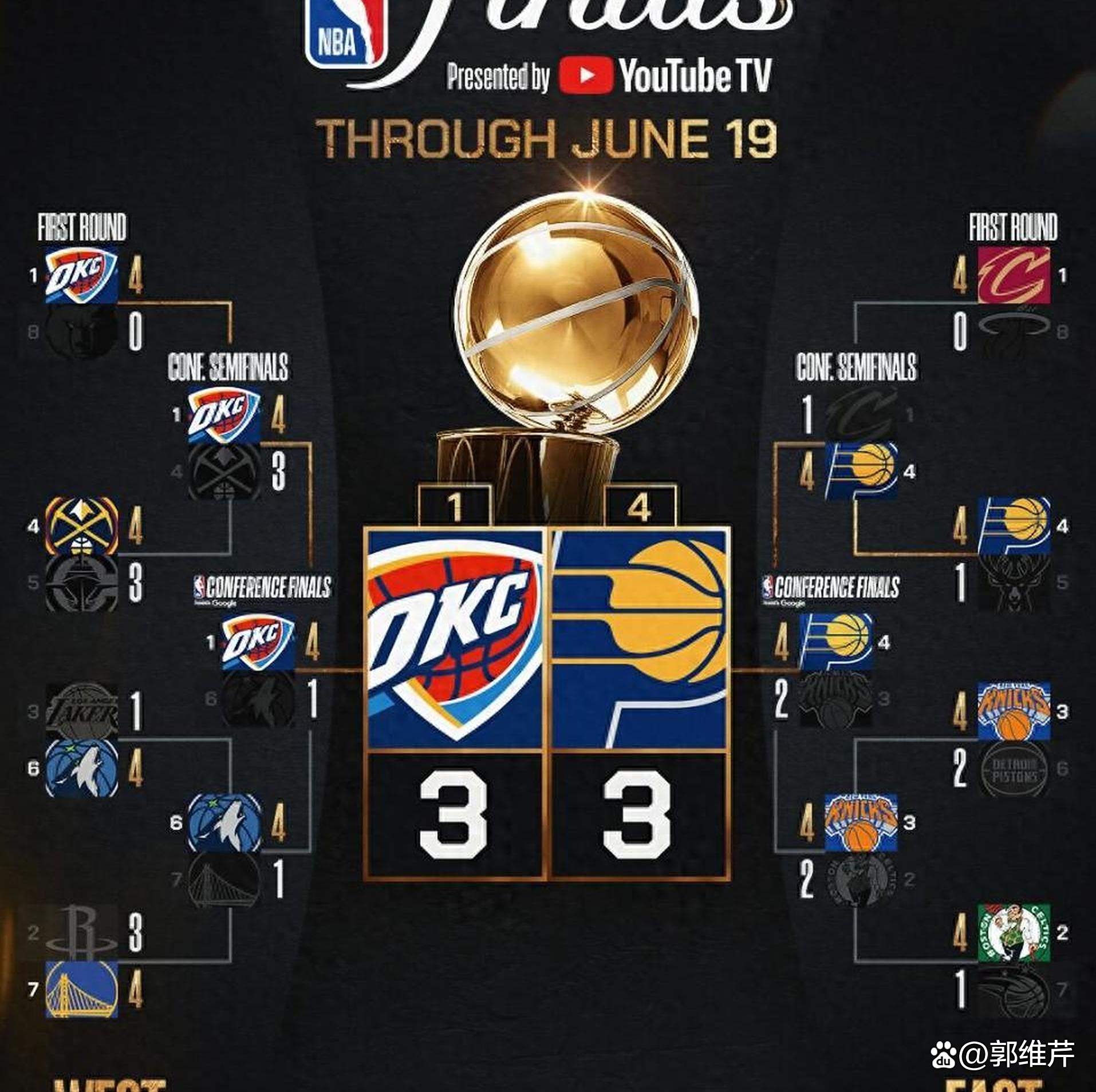 步行者内讧事件曝光,球队改变方向? 步行者内讧事件曝光,球队改变方向?